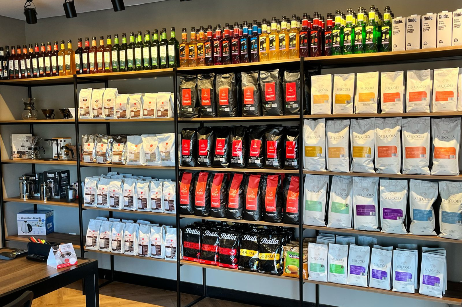 Produtos DOU